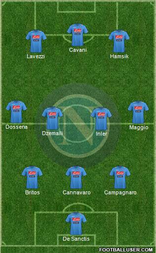 Napoli Formation 2011