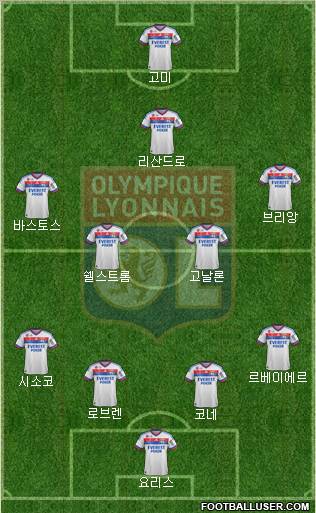 Olympique Lyonnais Formation 2011