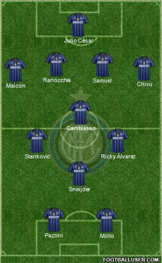 F.C. Internazionale Formation 2011