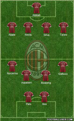 A.C. Milan Formation 2011