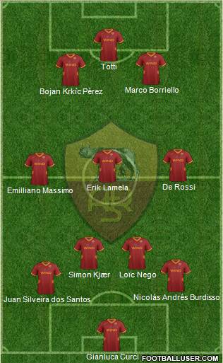 AS Roma Formation 2011