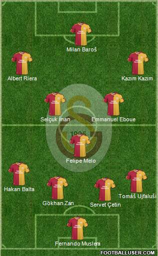 Galatasaray SK Formation 2011