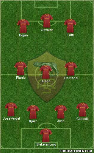 AS Roma Formation 2011