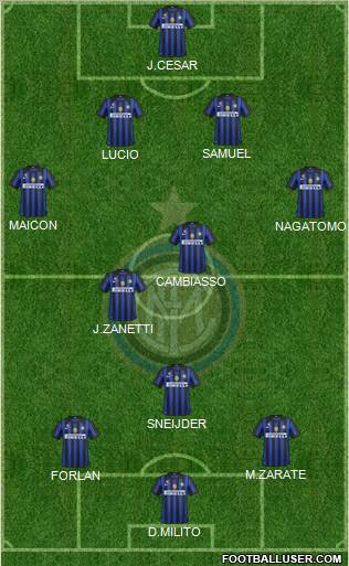 F.C. Internazionale Formation 2011