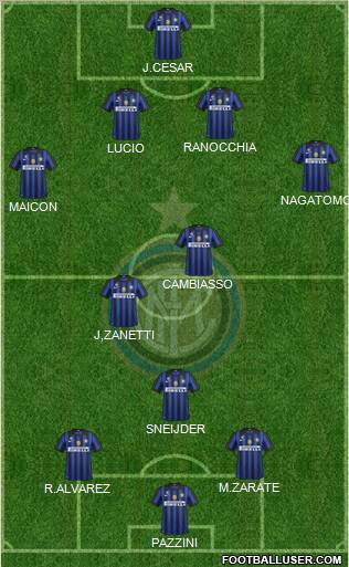 F.C. Internazionale Formation 2011