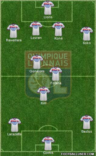 Olympique Lyonnais Formation 2011