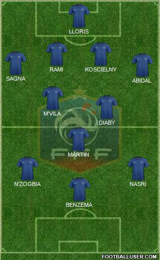 France Formation 2011