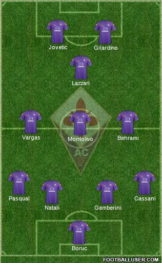 Fiorentina Formation 2011