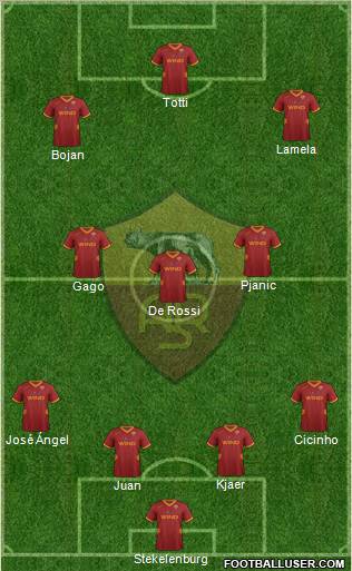 AS Roma Formation 2011
