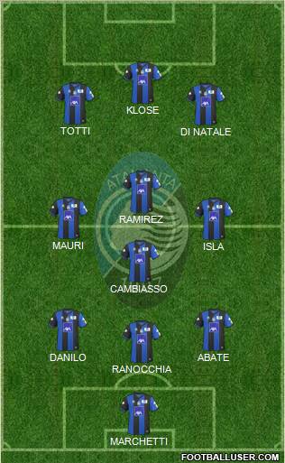 Atalanta Formation 2011