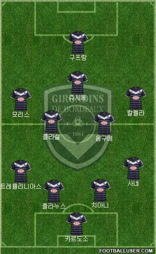FC Girondins de Bordeaux Formation 2011