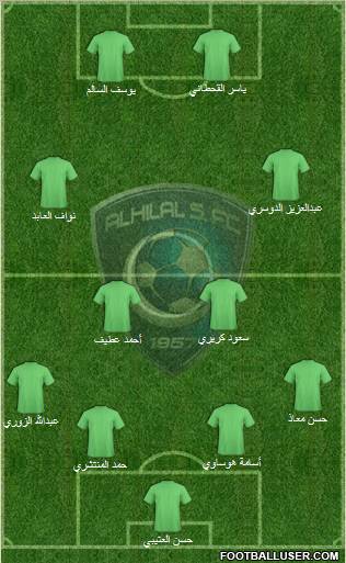 Al-Hilal (KSA) Formation 2011