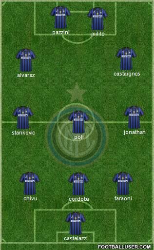 F.C. Internazionale Formation 2011