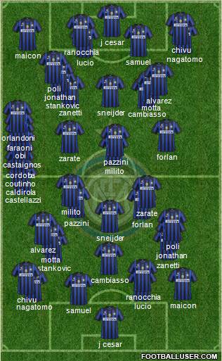 F.C. Internazionale Formation 2011