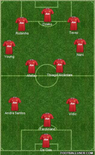 Manchester United Formation 2011