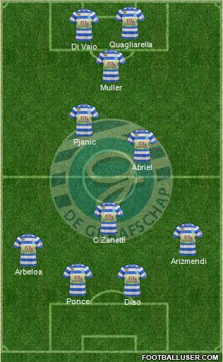 De Graafschap Formation 2011