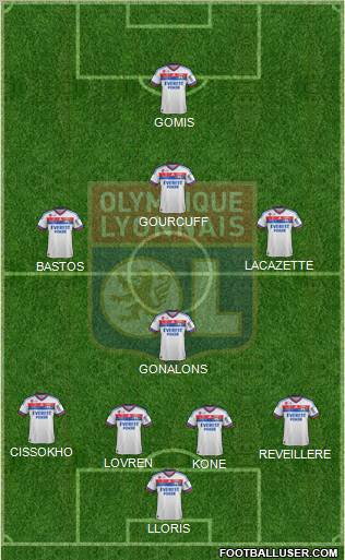 Olympique Lyonnais Formation 2011