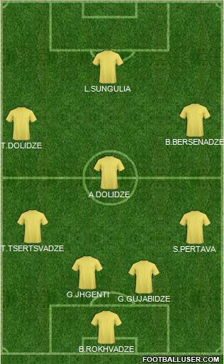 Dream Team Formation 2011