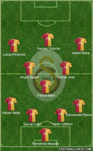 Galatasaray SK Formation 2011
