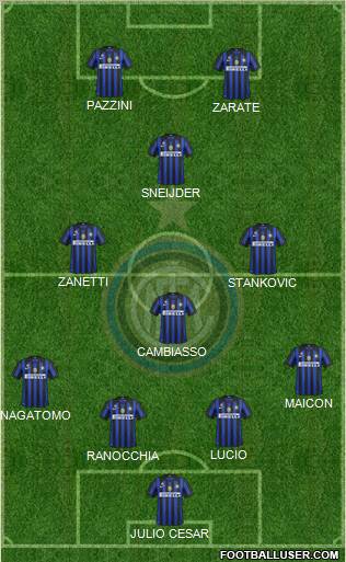 F.C. Internazionale Formation 2011