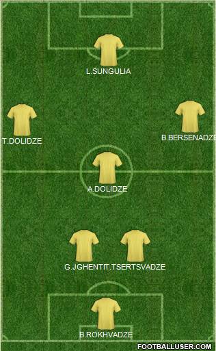 Dream Team Formation 2011