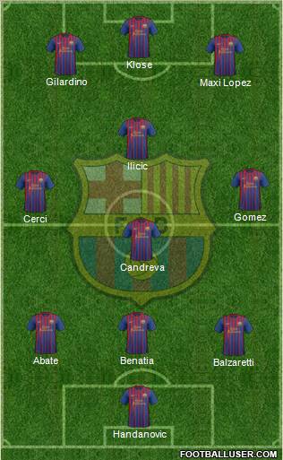 F.C. Barcelona Formation 2011