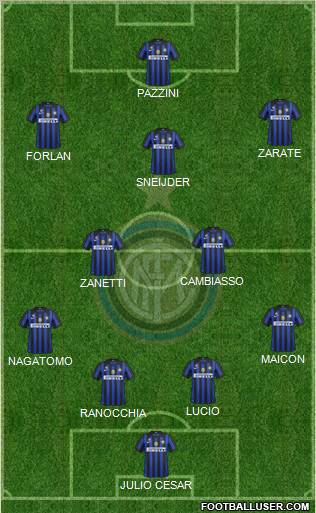 F.C. Internazionale Formation 2011