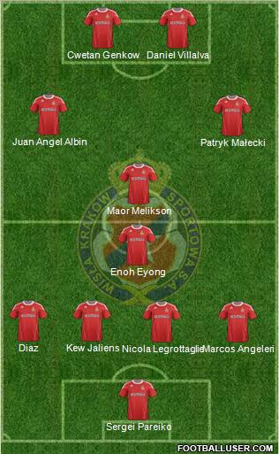 Wisla Krakow Formation 2011