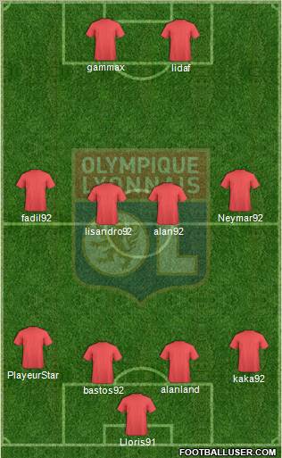 Olympique Lyonnais Formation 2011