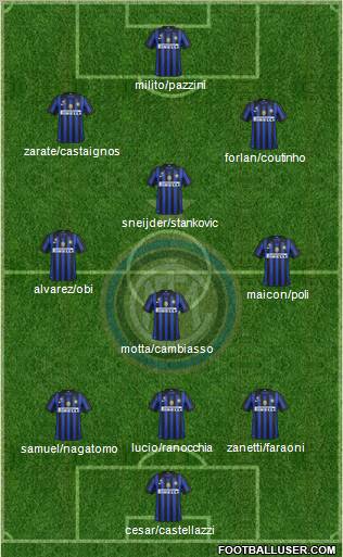 F.C. Internazionale Formation 2011