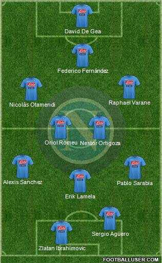 Napoli Formation 2011