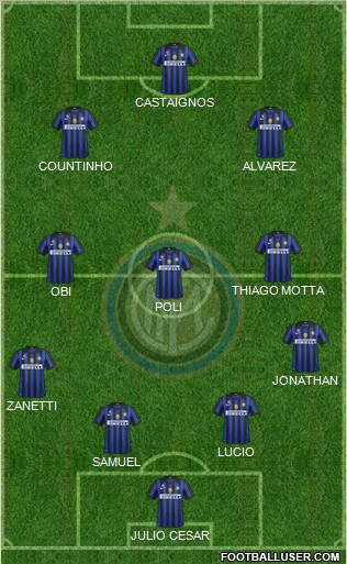 F.C. Internazionale Formation 2011