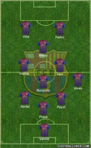 F.C. Barcelona Formation 2011