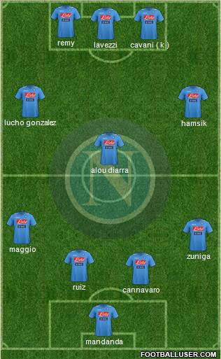 Napoli Formation 2011