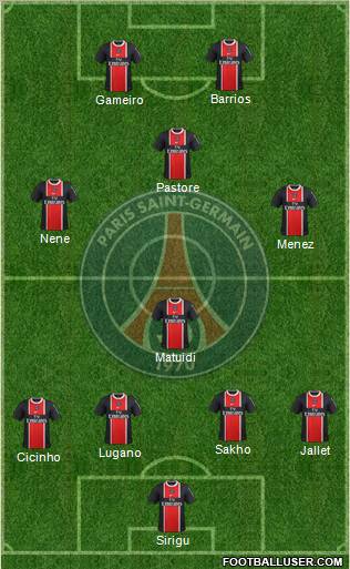 Paris Saint-Germain Formation 2011
