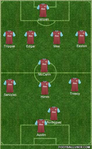 Burnley Formation 2011