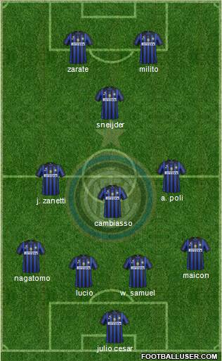 F.C. Internazionale Formation 2011