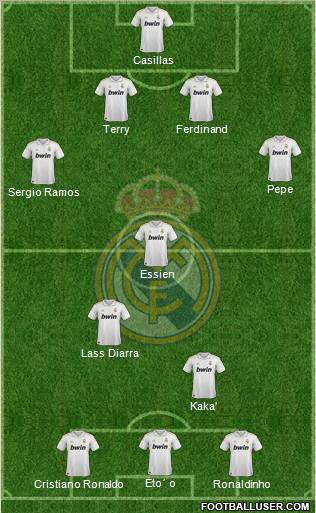 Real Madrid C.F. Formation 2011