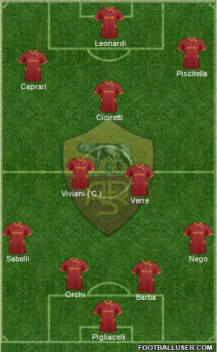 AS Roma Formation 2011