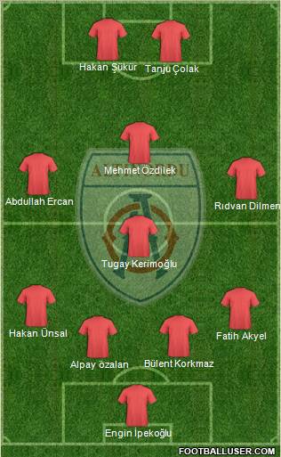 Altinordu Formation 2011