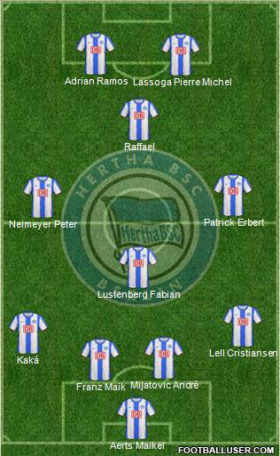 Hertha BSC Berlin Formation 2011
