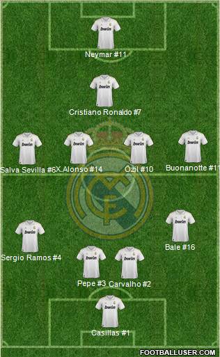 Real Madrid C.F. Formation 2011