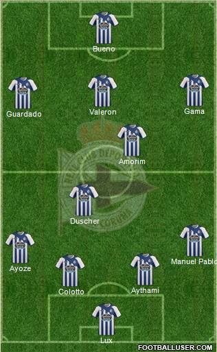 R.C. Deportivo de La Coruña S.A.D. Formation 2011