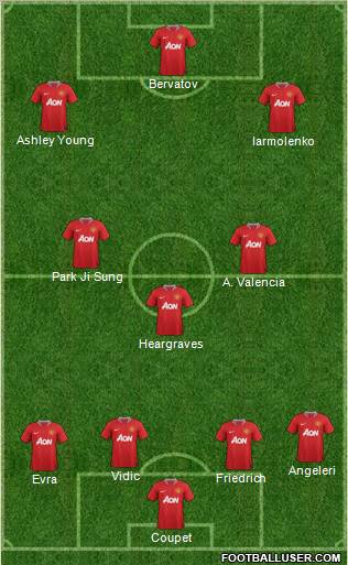 Manchester United Formation 2011