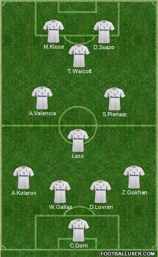 Tottenham Hotspur Formation 2011