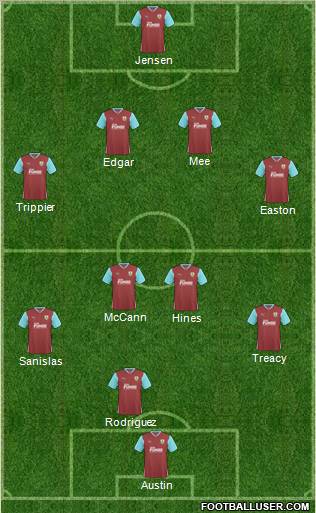 Burnley Formation 2011