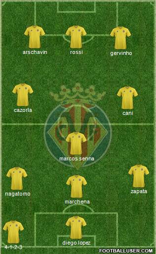 Villarreal C.F., S.A.D. Formation 2011