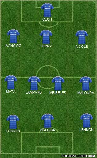 Chelsea Formation 2011
