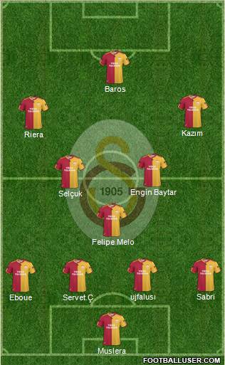 Galatasaray SK Formation 2011