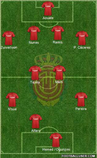 R.C.D. Mallorca S.A.D. Formation 2011
